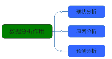 香港六和资料大全