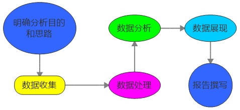 香港六和资料大全