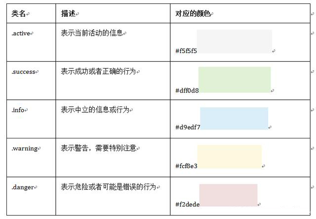 香港六和资料大全