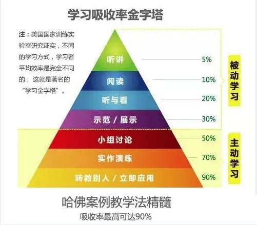 香港六和资料大全