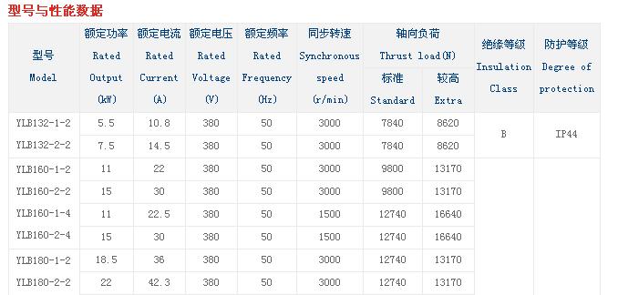 点击新窗口打开大图